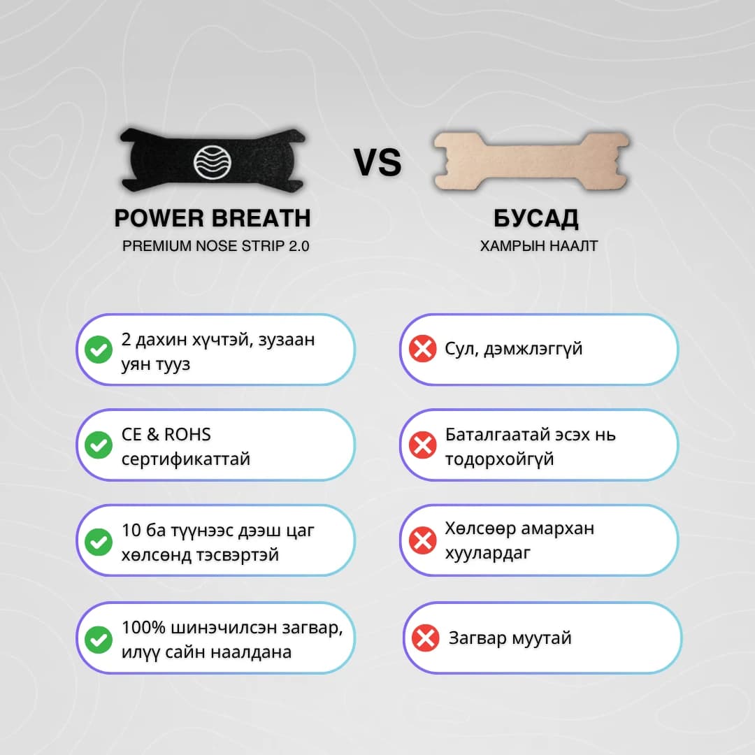 PowerBreath хамрын наалтны харьцуулалт