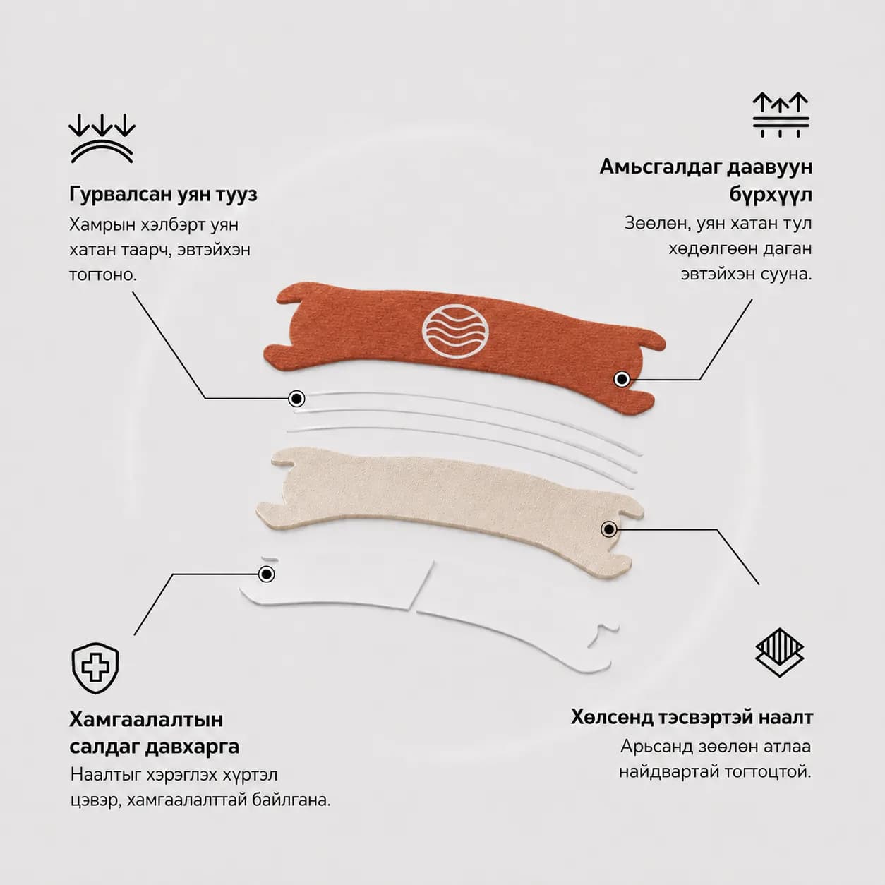 PowerBreath nasal strips — materials and construction