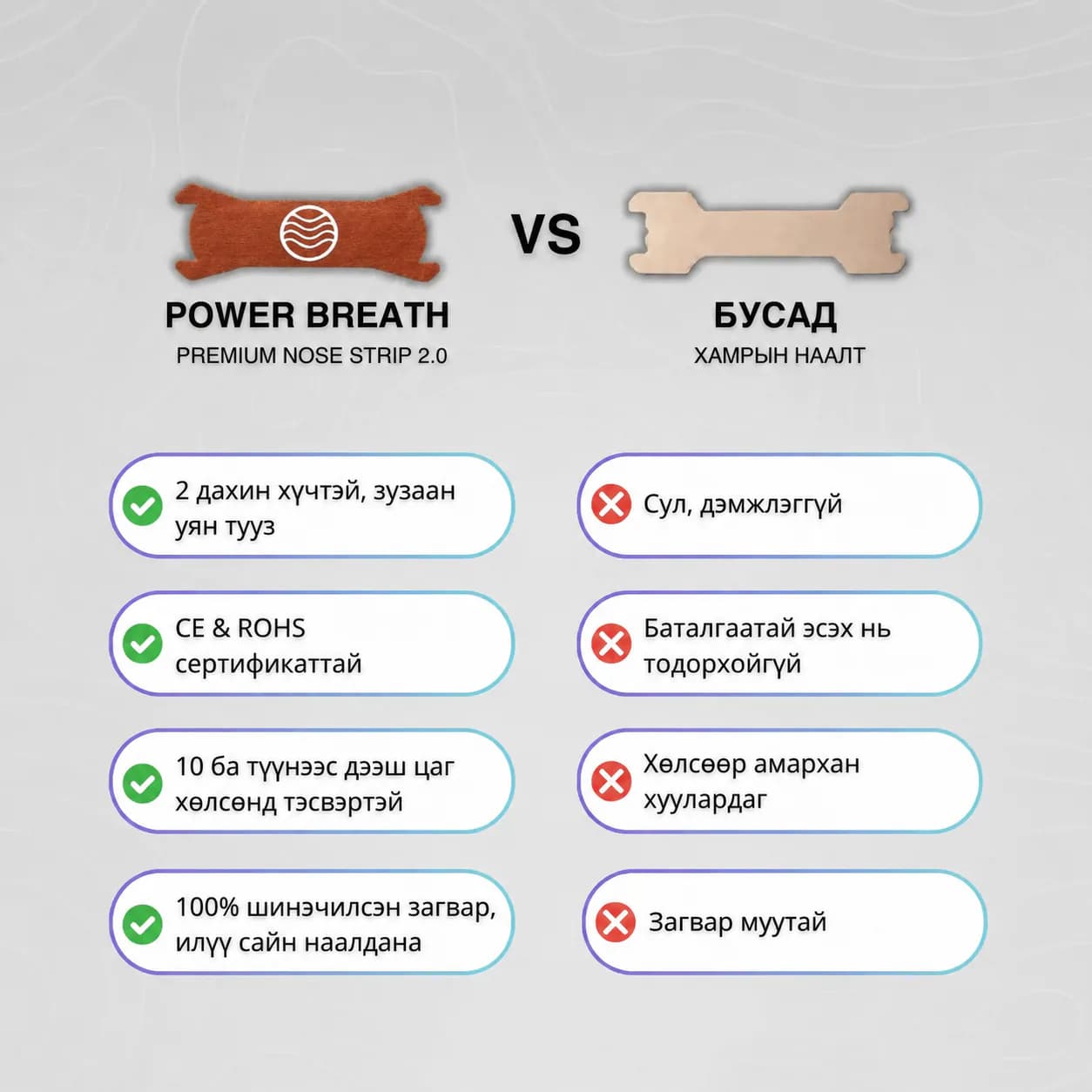 PowerBreath nasal strips — comparison