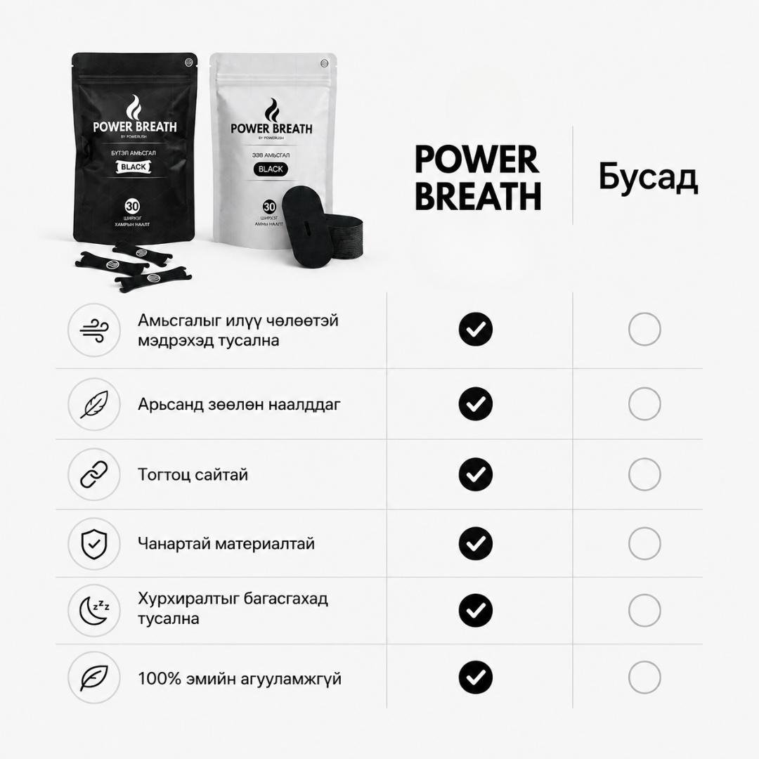 PowerBreath - Багц