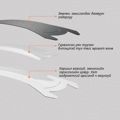 PowerBreath - Хамрын Наалт